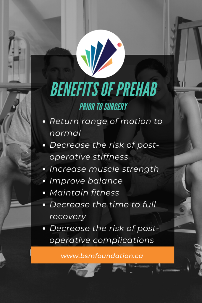 Benefits of prehab