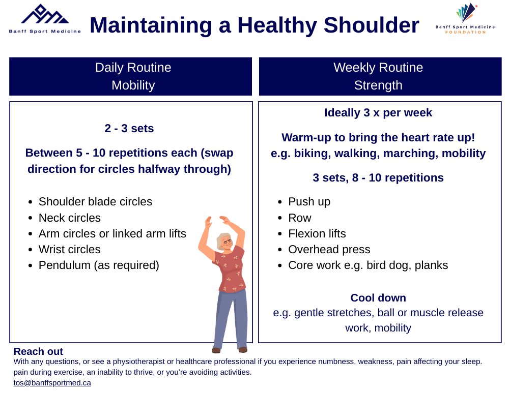 Shoulder Mobility & Strength Routine